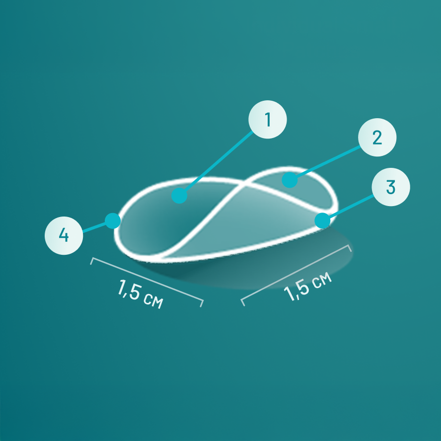 Compeed Herpes Patch Details